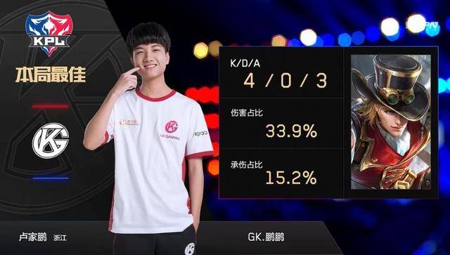 仍在挣扎适 仍在挣扎适