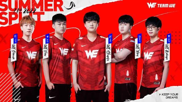 因素的干扰 因素的干扰