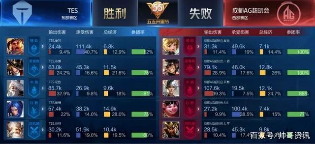 深层反思 深层反思