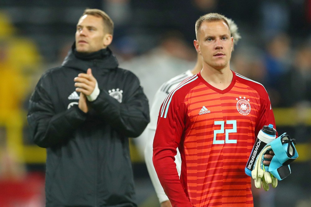 俱樂部管理 俱樂部管理