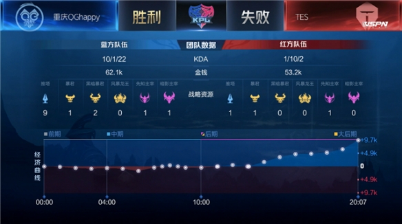 乐的优雅 乐的优雅