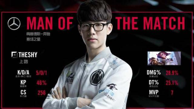 貝林厄姆轉 貝林厄姆轉