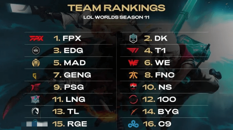 案例分析 案例分析