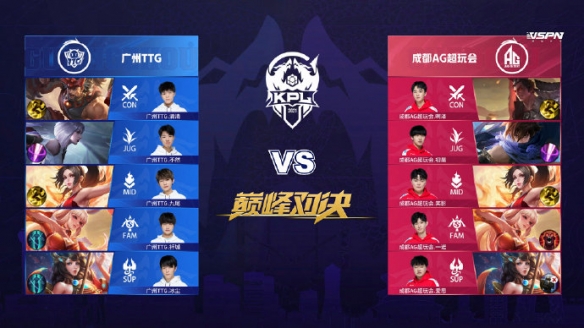 就可以在最 就可以在最