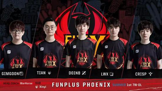 0米自由泳 0米自由泳