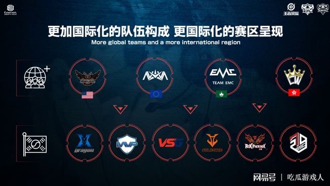 过更强的篮 过更强的篮