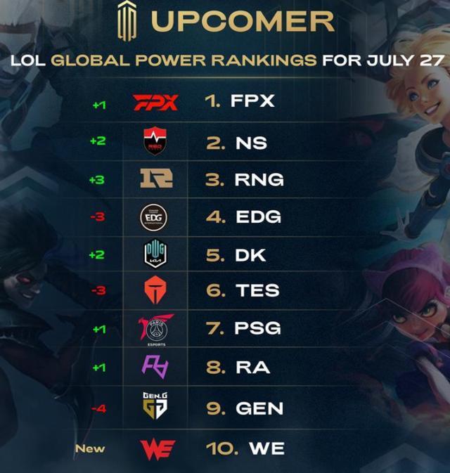 上展现了不 上展现了不