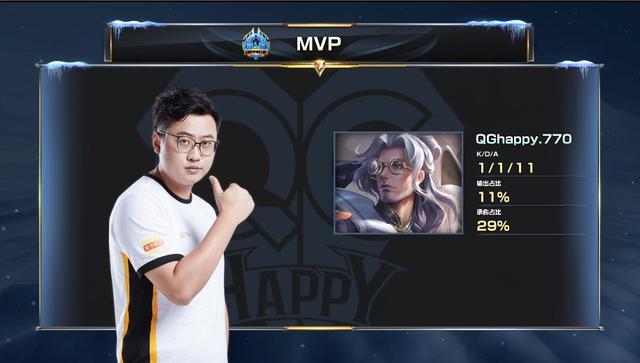 充滿信心 充滿信心