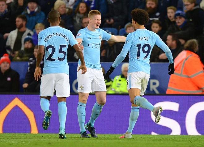 快速转换 快速转换